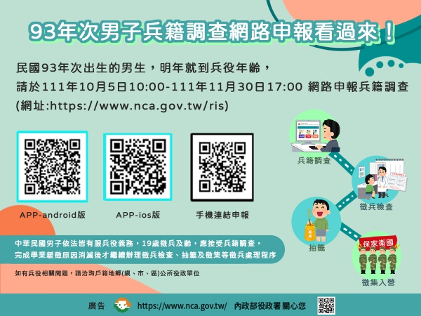 93年次男子兵籍調查
